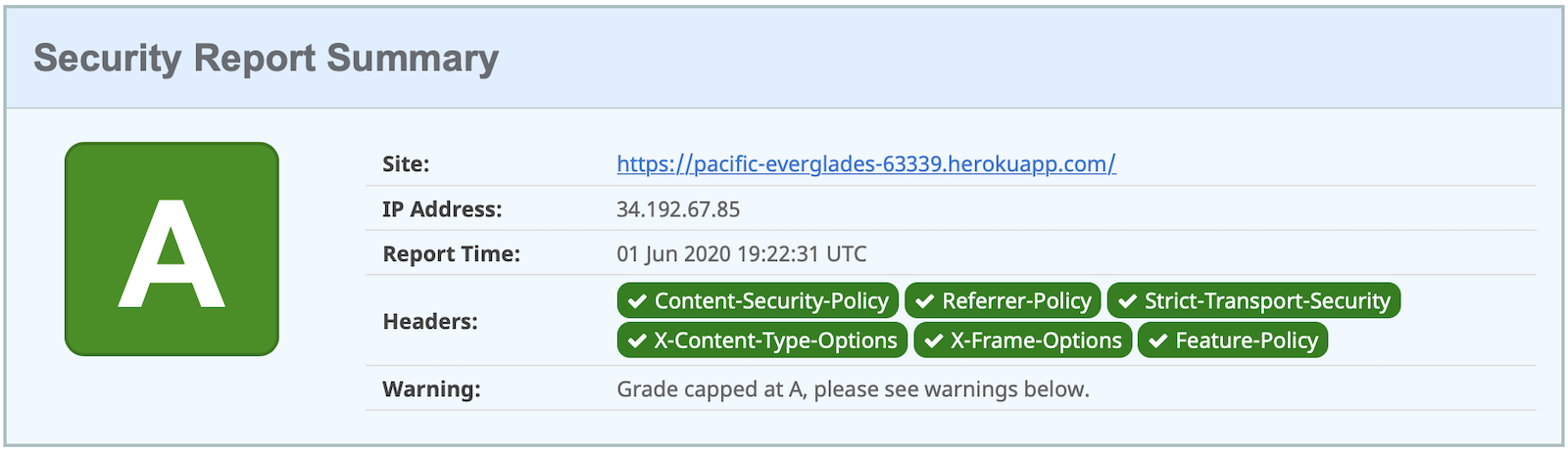 Nginx in Docker score from securityheaders.com