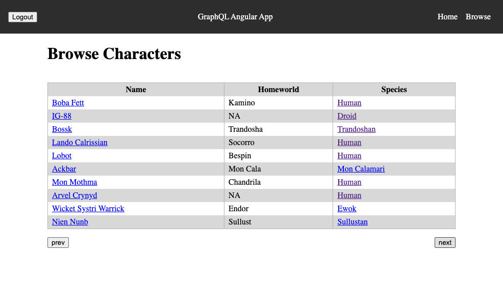 Running the complete application with authentication