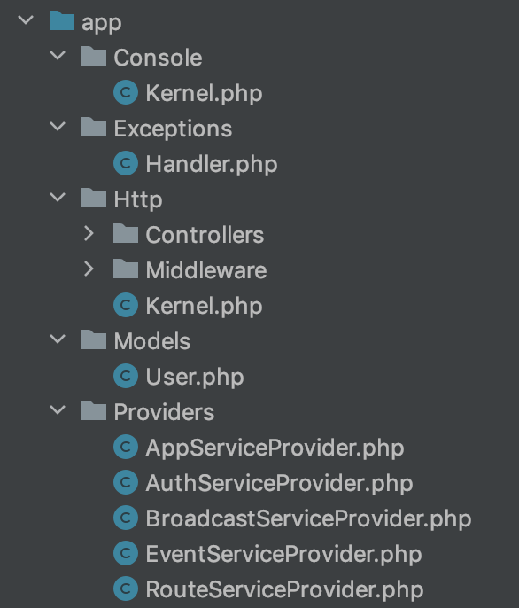 Laravel 8 app directory structure