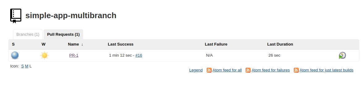 Jenkins Pull Request screenshot