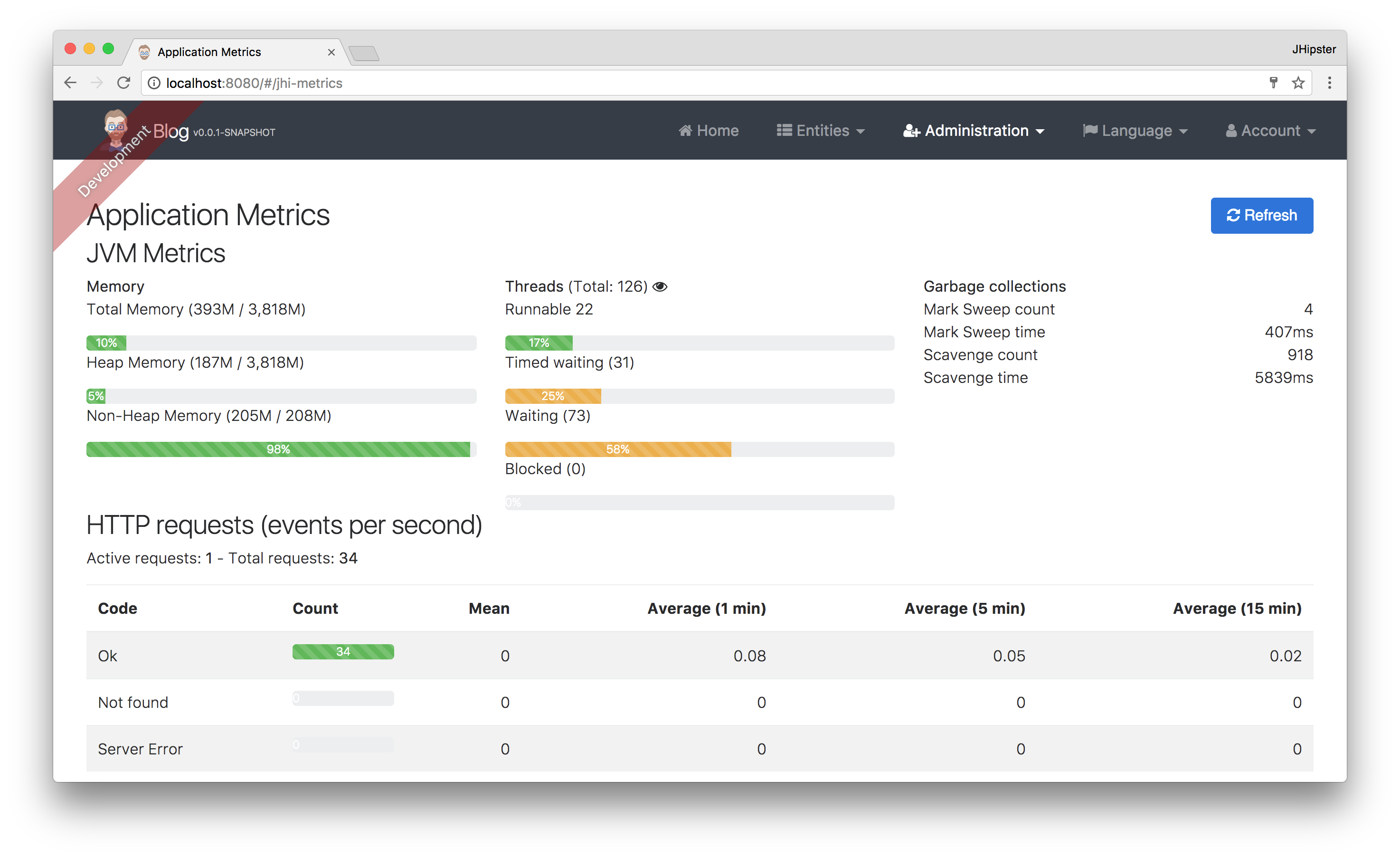 Application and JVM Metrics