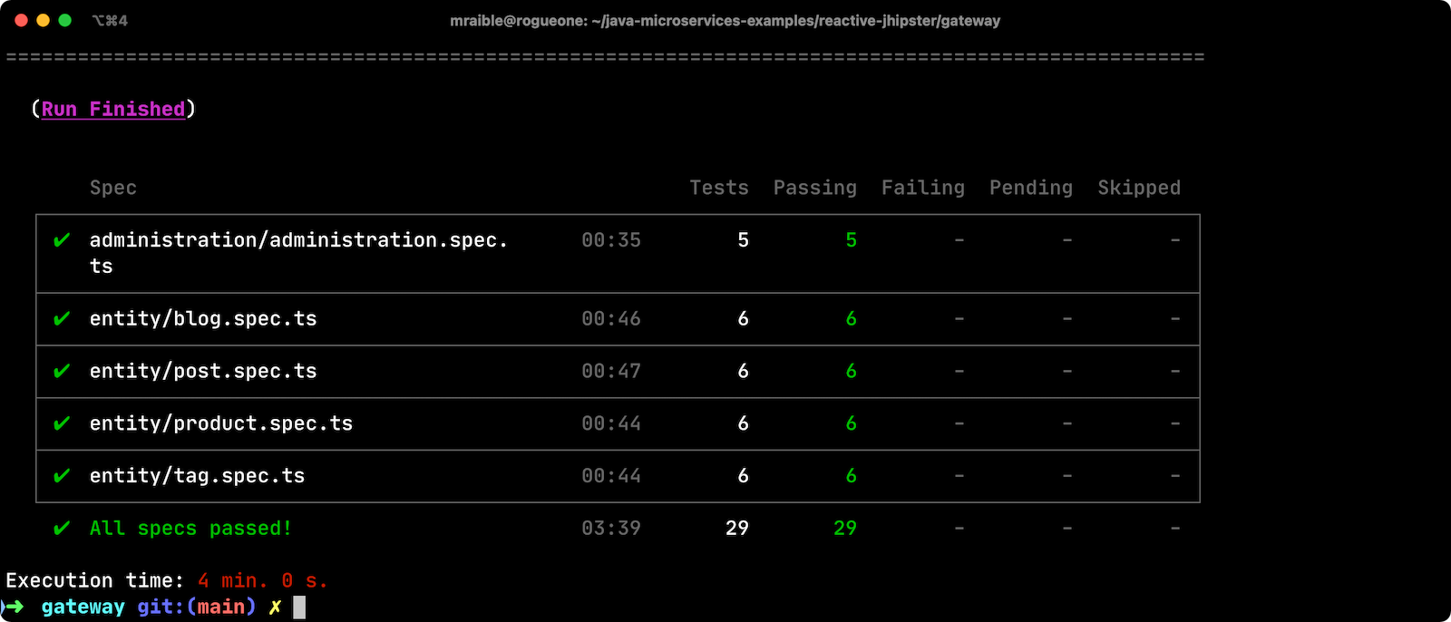 Cypress end-to-end tests