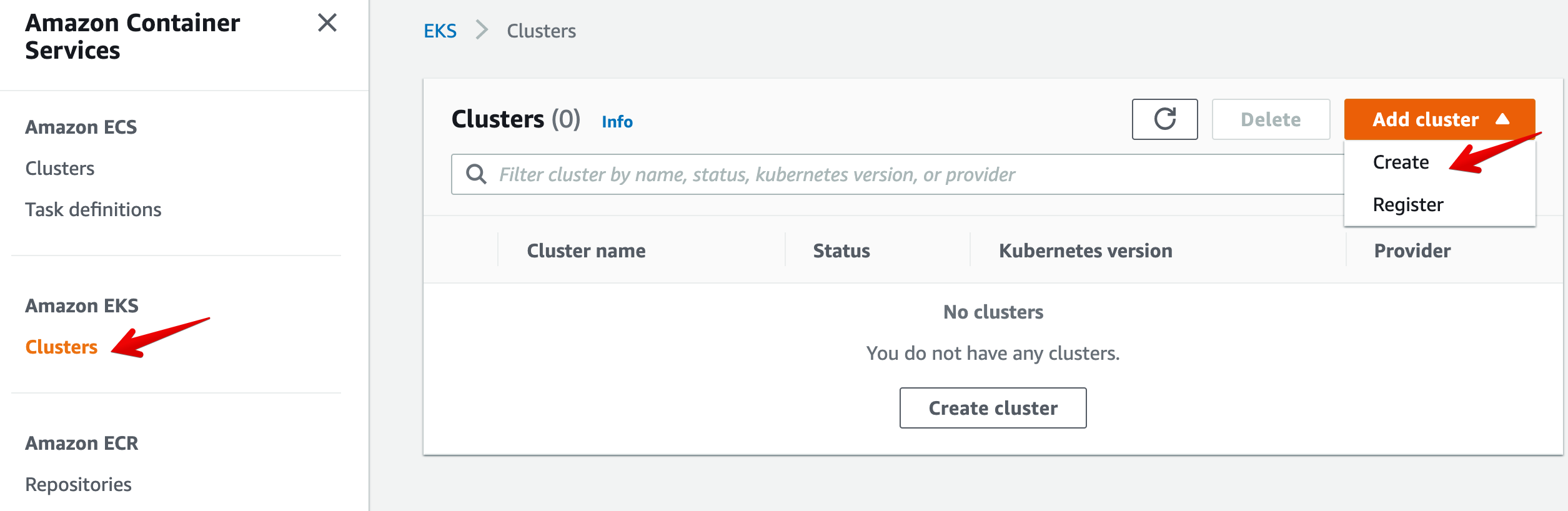 EKS - List Of Clusters