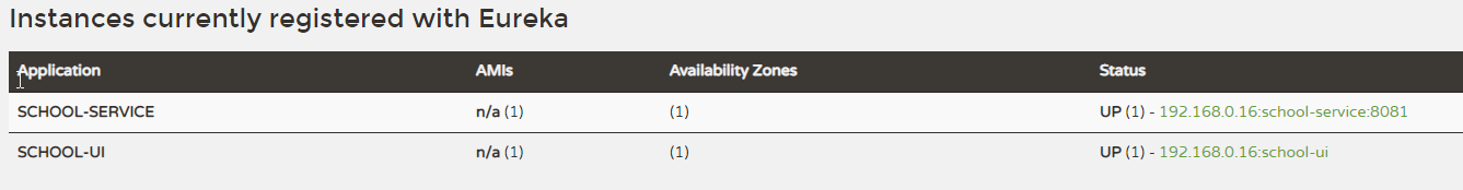 Populated Eureka Service