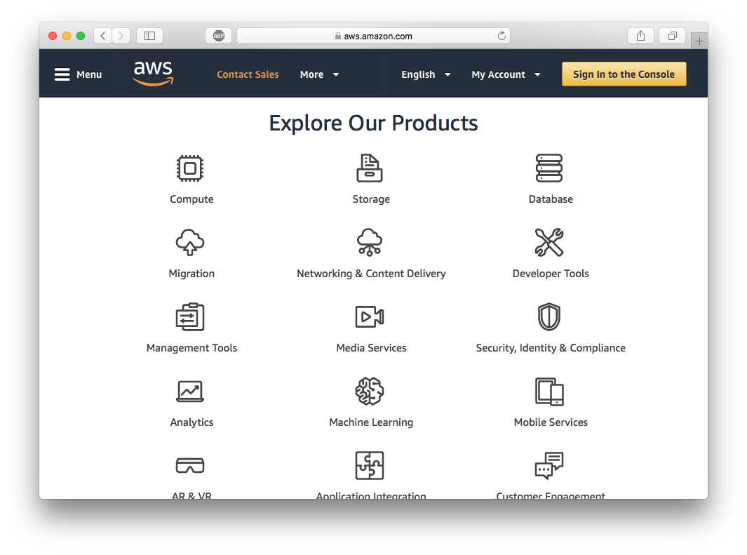 AWS Products